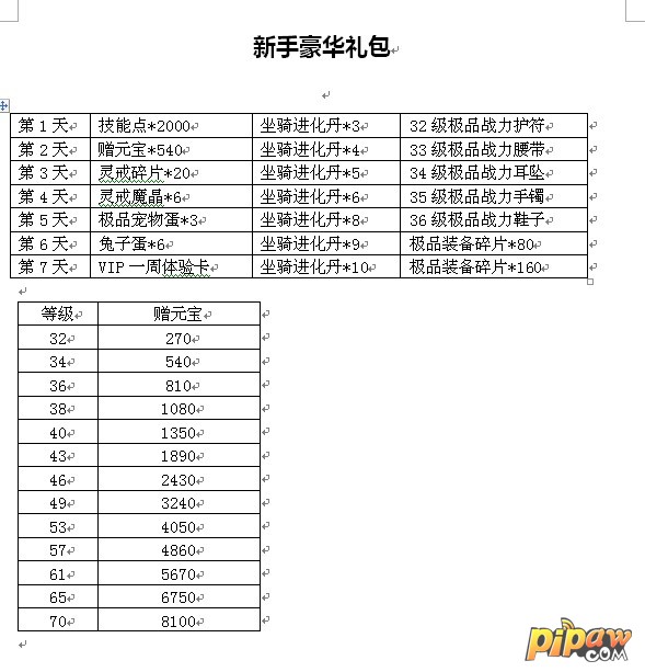 战苍穹冰火劫礼品